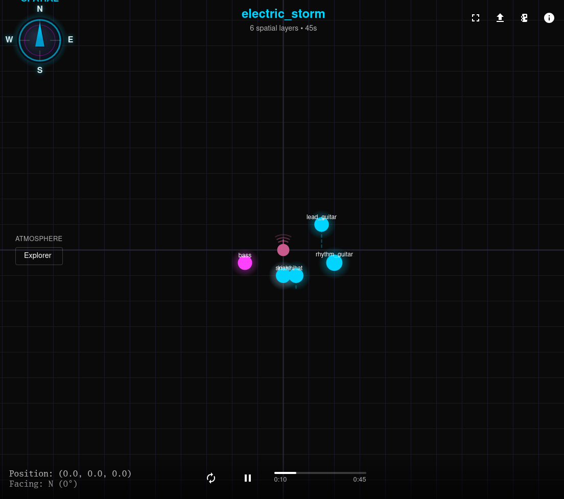 SHAC Web Player Interface